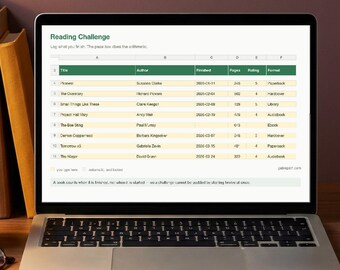 Reading Challenge Tracker Spreadsheet, Excel and Google Sheets, Yearly Book Goal Pace