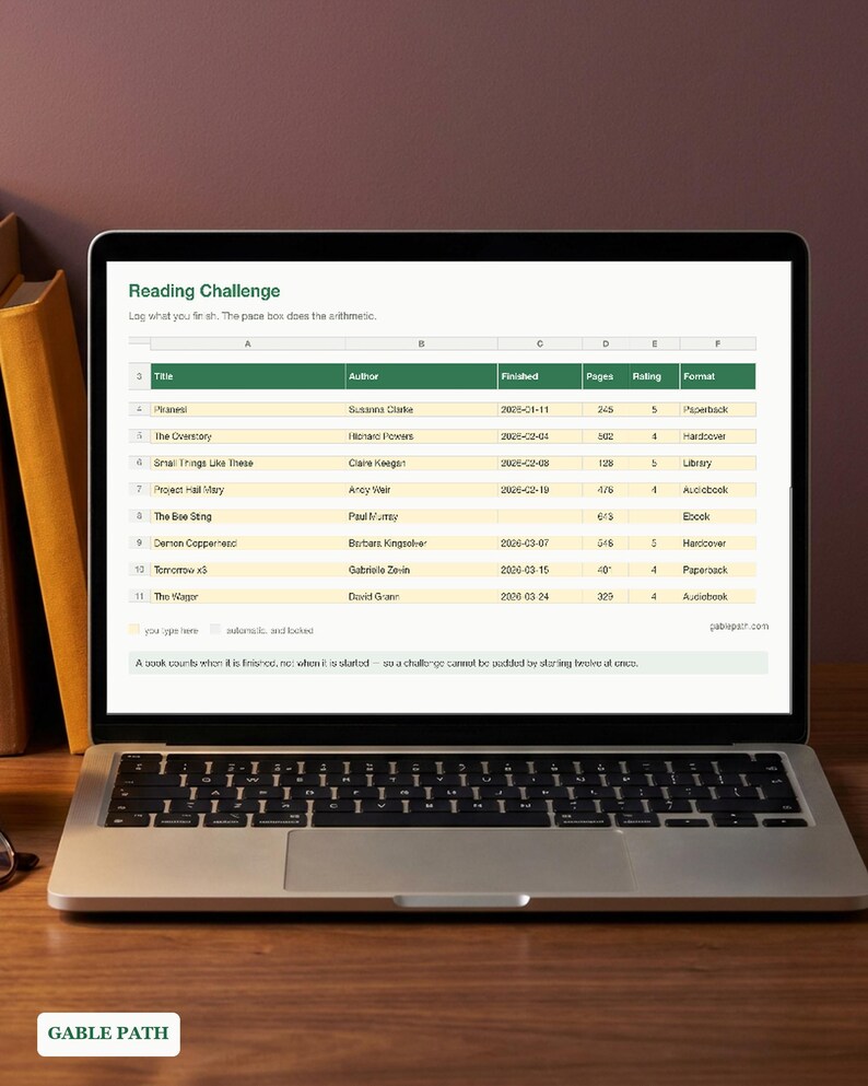 Reading Challenge Tracker Spreadsheet, Excel and Google Sheets, Yearly Book Goal Pace