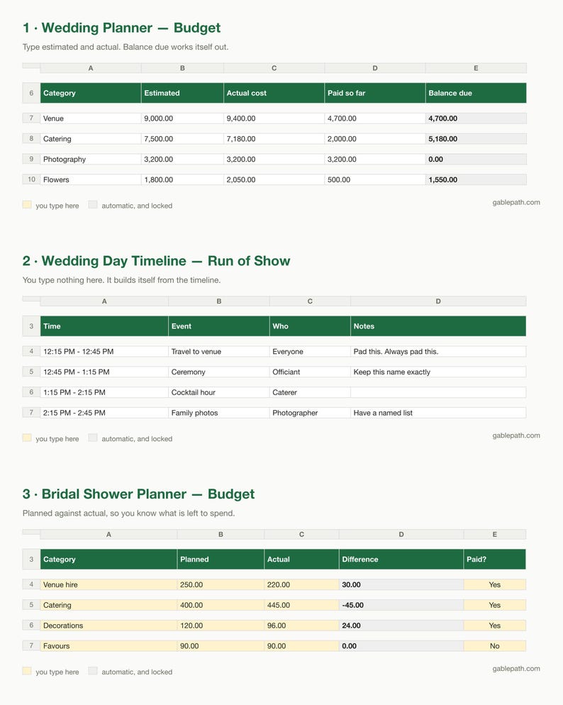 Ensemble de feuilles de calcul pour l'organisation de mariage : budget, liste des invités, plan de table, Excel et Google Sheets image 3