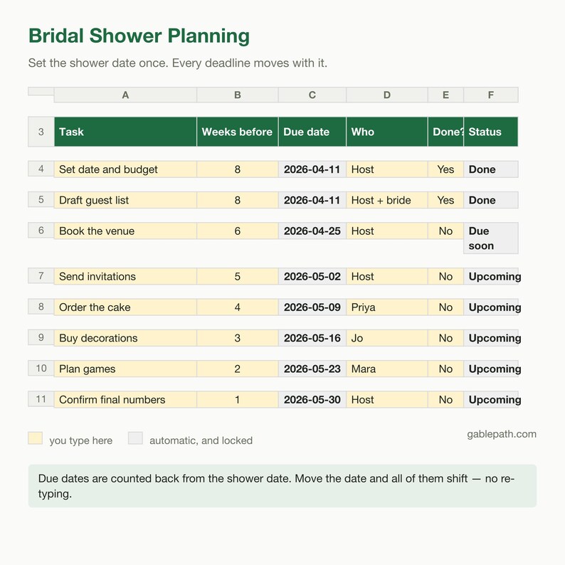Bridal Shower Planning Checklist, Excel and Google Sheets, Guest List Budget Tracker