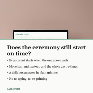 Wedding Day Timeline Spreadsheet, Excel and Google Sheets, Run of Show Vendor Planner image 1