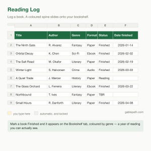 Reading Log Spreadsheet, Virtual Bookshelf Book Tracker for Excel and Google Sheets, Reading Challenge image 3