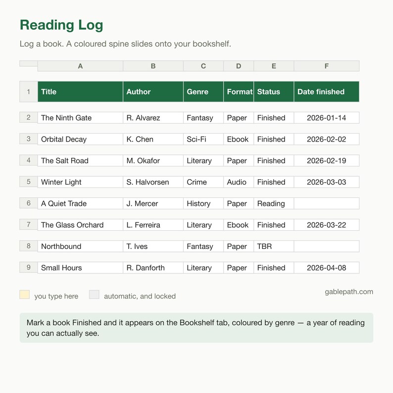 Reading Log Spreadsheet, Virtual Bookshelf Book Tracker for Excel and Google Sheets, Reading Challenge image 3