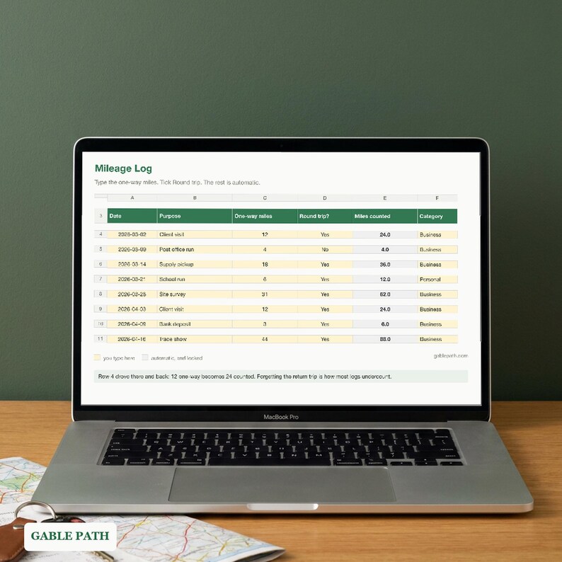 Mileage Log Spreadsheet, Excel and Google Sheets, Business Mileage Tracker Tax Deduction