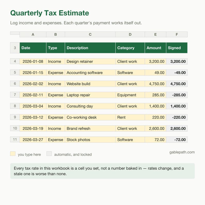 Quarterly Tax Estimate Spreadsheet, Excel and Google Sheets, Self Employed Estimated Tax Tracker