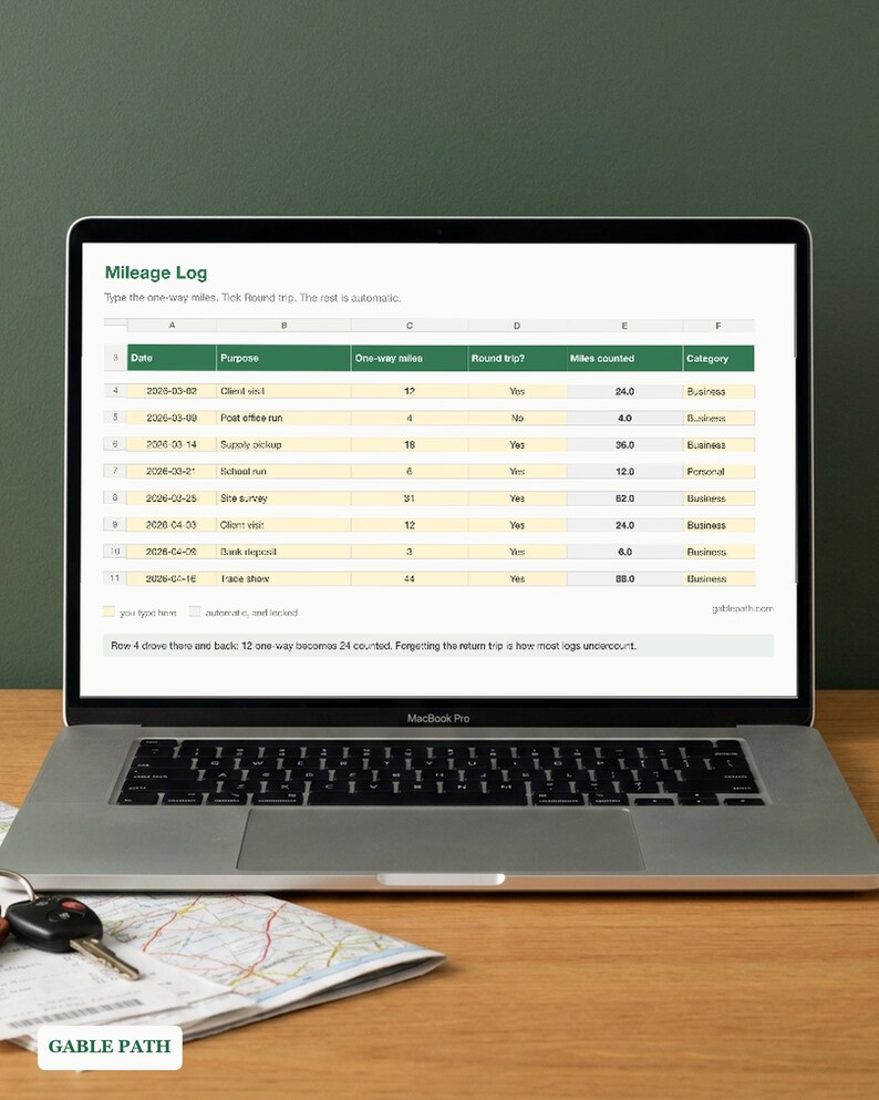 Mileage Log Spreadsheet, Excel and Google Sheets, Business Mileage Tracker Tax Deduction