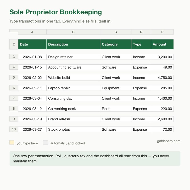 Sole Proprietor Bookkeeping Spreadsheet, Self Employed 1099 Income Expense Tracker, Excel Google Sheets image 3