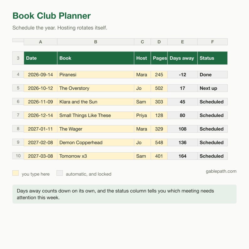 Modèle de planification de club de lecture (Excel et Google Sheets), outil de suivi des réunions et des hôtes image 2