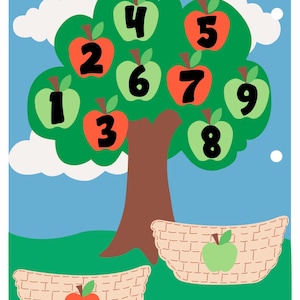 Puede incluir: Una ilustración digital de un árbol verde con tronco marrón sobre un cielo azul con nubes blancas. Nueve manzanas rojas y verde claro están en el árbol, cada una con un número negro del uno al nueve. Abajo hay dos cestas de mimbre.