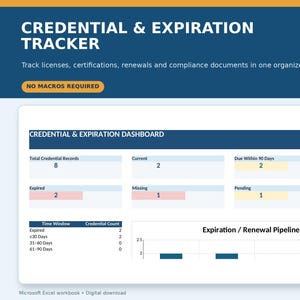 May include: A digital credential and expiration tracker Excel workbook template. The interface features a dashboard with summary boxes for total records, current, expired, missing, and pending items, plus an expiration and renewal pipeline chart.