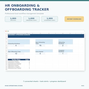 May include: An HR Onboarding & Offboarding Tracker Excel template featuring a dashboard with metrics for 1,000 employees, onboarding events, and offboarding events. The interface displays workflow status counts, open tasks, and action needed indicators.