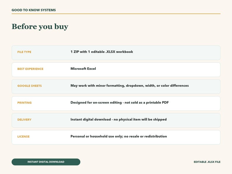 May include: A digital information graphic titled Good to Know Systems Before you buy. It lists file specifications including 1 ZIP with 1 editable .XLSX workbook, Microsoft Excel compatibility, Google Sheets notes, printing, delivery, and license terms.