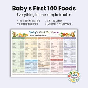 Könnte beinhalten: Ein Baby's First 140 Foods Tracker-Diagramm mit sechs Lebensmittelkategorien, Kontrollkästchen zur Nachverfolgung und einem Namensfeld. Das Dokument enthält Text für A4- und US-Letter-Formate, Original- und A-Z-Layouts sowie ein Sofort-Download-Symbol.