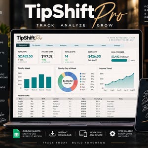 May include: A laptop screen displaying the TipShift Pro dashboard with financial data, bar charts, and a pie chart for tracking tips. The interface includes sections for total tips, shift logs, and income trends, alongside a smartphone showing the text Same Shifts Bigger Goals.