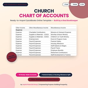 Könnte beinhalten: Eine digitale Kontenplan-Vorlage für Kirchen für QuickBooks Online mit einer Tabelle von Ausgabenkategorien wie Pastorengehalt und Missionen. Die Grafik enthält Textbeschriftungen für Excel, Sheets und CSV sowie ein Sofort-Download-Abzeichen.