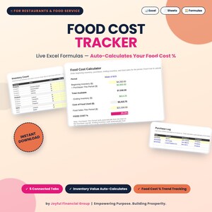 Restaurant Food Cost & Inventory Tracker | Excel Spreadsheet | Auto-Calculates Food Cost % | Live Formulas