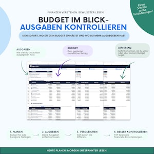 May include: A digital budget tracker spreadsheet template featuring columns for expenses, monthly budgets, and differences. The layout includes sections for financial planning, tracking spending, and comparing actual costs against planned monthly amounts.