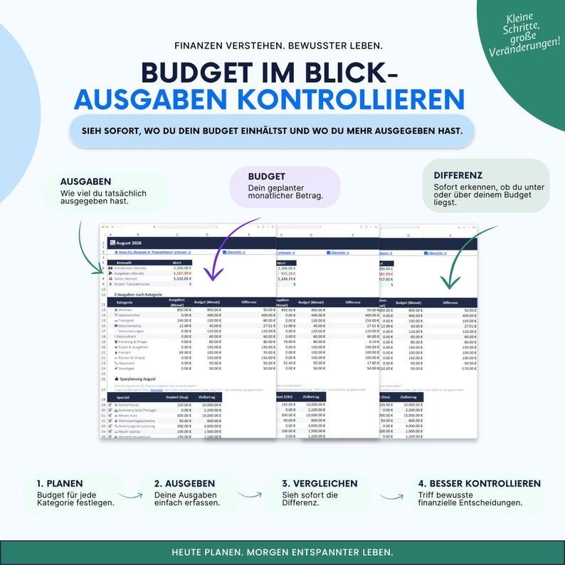 May include: A digital budget tracker spreadsheet template featuring columns for expenses, monthly budgets, and differences. The layout includes sections for financial planning, tracking spending, and comparing actual costs against planned monthly amounts.