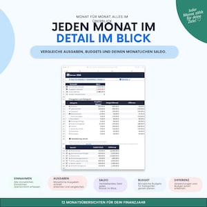 May include: A digital financial spreadsheet template for January 2026, featuring columns for monthly expenses, budgets, and differences. The interface includes sections for income, savings goals, and category-based spending tracking in Euros.