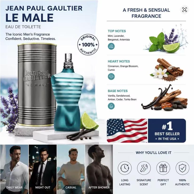 Jean Paul Gaultier Perfume for Man - Etsy