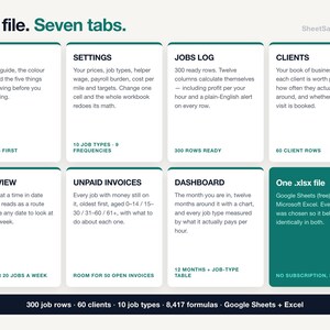 Cleaning Business Spreadsheet, Profit Per Hour & Job Tracker for House Cleaners, Client Rebooking Alerts, Google Sheets Excel Template bild 5