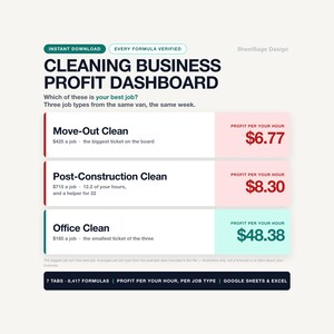 Cleaning Business Spreadsheet, Profit Per Hour & Job Tracker for House Cleaners, Client Rebooking Alerts, Google Sheets Excel Template bild 1