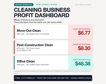 Cleaning Business Spreadsheet, Profit Per Hour & Job Tracker for House Cleaners, Client Rebooking Alerts, Google Sheets Excel Template