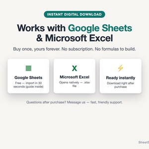 Etsy Seller Fee Calculator & Profit Dashboard 2026, Bookkeeping Spreadsheet for Etsy Shop, Google Sheets Excel Sales Tracker, Pricing Tool image 5