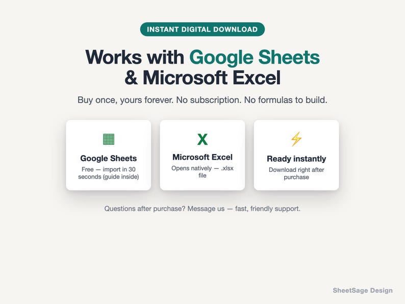 Etsy Seller Fee Calculator & Profit Dashboard 2026, Bookkeeping Spreadsheet for Etsy Shop, Google Sheets Excel Sales Tracker, Pricing Tool image 5