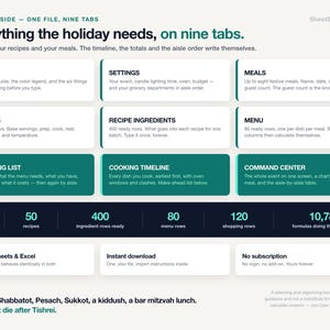 Rosh Hashanah Meal Planner Spreadsheet, Jewish Holiday & Shabbat Hosting Planner, Auto Grocery List and Cooking Timeline, Google Sheets 画像 6