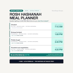 Rosh Hashanah Meal Planner Spreadsheet, Jewish Holiday & Shabbat Hosting Planner, Auto Grocery List and Cooking Timeline, Google Sheets 画像 1