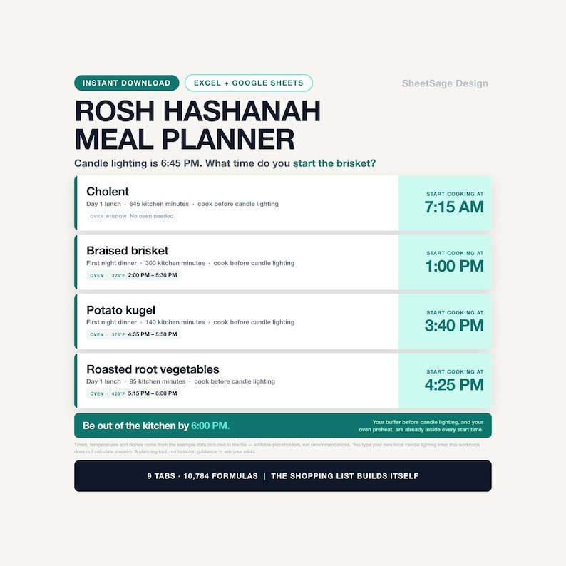 Rosh Hashanah Meal Planner Spreadsheet, Jewish Holiday & Shabbat Hosting Planner, Auto Grocery List and Cooking Timeline, Google Sheets 画像 1