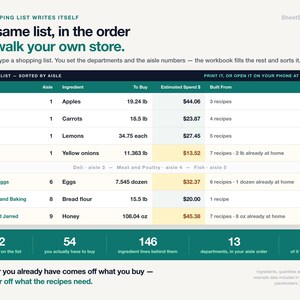 Rosh Hashanah Meal Planner Spreadsheet, Jewish Holiday & Shabbat Hosting Planner, Auto Grocery List and Cooking Timeline, Google Sheets 画像 5