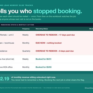 Cleaning Business Spreadsheet, Profit Per Hour & Job Tracker for House Cleaners, Client Rebooking Alerts, Google Sheets Excel Template bild 2