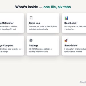 Etsy Seller Fee Calculator & Profit Dashboard 2026, Bookkeeping Spreadsheet for Etsy Shop, Google Sheets Excel Sales Tracker, Pricing Tool image 4