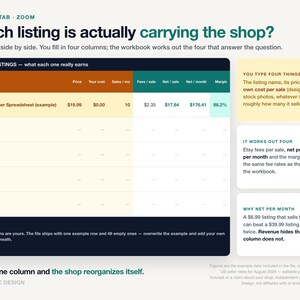 Etsy Seller Fee Calculator & Profit Dashboard 2026, Bookkeeping Spreadsheet for Etsy Shop, Google Sheets Excel Sales Tracker, Pricing Tool image 12