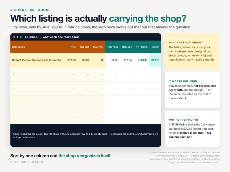Etsy Seller Fee Calculator & Profit Dashboard 2026, Bookkeeping Spreadsheet for Etsy Shop, Google Sheets Excel Sales Tracker, Pricing Tool image 12