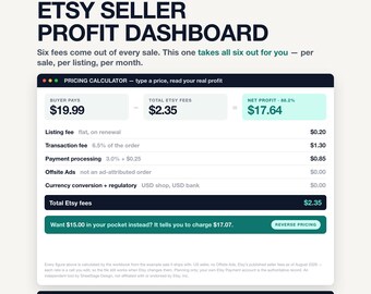 Etsy Seller Fee Calculator & Profit Dashboard 2026, Bookkeeping Spreadsheet for Etsy Shop, Google Sheets Excel Sales Tracker, Pricing Tool