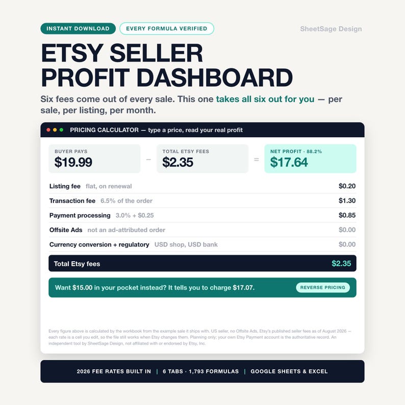 Etsy Seller Fee Calculator & Profit Dashboard 2026, Bookkeeping Spreadsheet for Etsy Shop, Google Sheets Excel Sales Tracker, Pricing Tool image 1