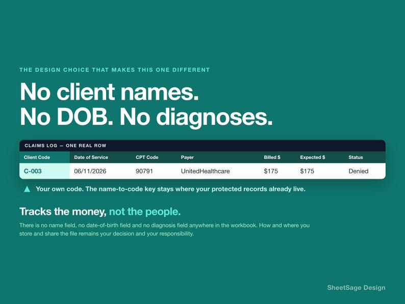 Therapist Insurance Claim Denial Tracker Spreadsheet, Private Practice A/R Aging & Appeal Deadline Dashboard, Google Sheets Excel Template image 2