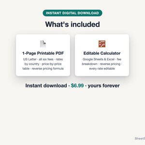 Etsy Fees Cheat Sheet 2026 Printable PDF, Etsy Seller Fee Calculator Spreadsheet, One Page Pricing Guide for Google Sheets and Excel image 4