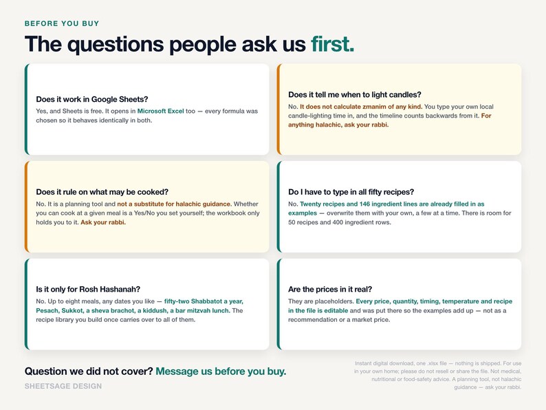 Rosh Hashanah Meal Planner Spreadsheet, Jewish Holiday & Shabbat Hosting Planner, Auto Grocery List and Cooking Timeline, Google Sheets 画像 10
