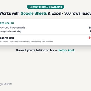 May include: A digital spreadsheet template for Google Sheets and Excel featuring a Reserve Health section. It displays tax data including Tax you should have set aside $11,210, Tax savings balance today $9,800, and a Tax reserve gap of -$1,410.