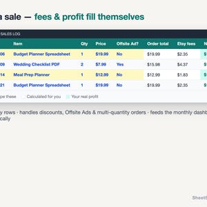 Etsy Seller Fee Calculator & Profit Dashboard 2026, Bookkeeping Spreadsheet for Etsy Shop, Google Sheets Excel Sales Tracker, Pricing Tool image 3
