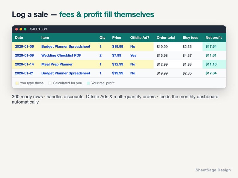 Etsy Seller Fee Calculator & Profit Dashboard 2026, Bookkeeping Spreadsheet for Etsy Shop, Google Sheets Excel Sales Tracker, Pricing Tool image 3