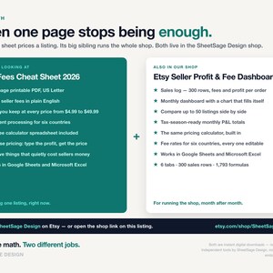Etsy Fees Cheat Sheet 2026 Printable PDF, Etsy Seller Fee Calculator Spreadsheet, One Page Pricing Guide for Google Sheets and Excel image 12