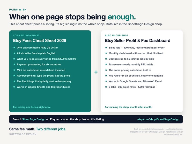 Etsy Fees Cheat Sheet 2026 Printable PDF, Etsy Seller Fee Calculator Spreadsheet, One Page Pricing Guide for Google Sheets and Excel image 12
