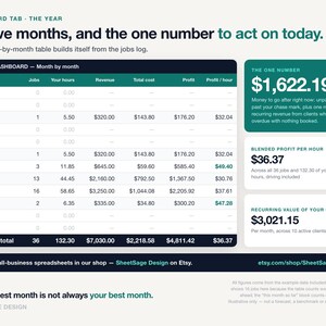 Cleaning Business Spreadsheet, Profit Per Hour & Job Tracker for House Cleaners, Client Rebooking Alerts, Google Sheets Excel Template bild 12