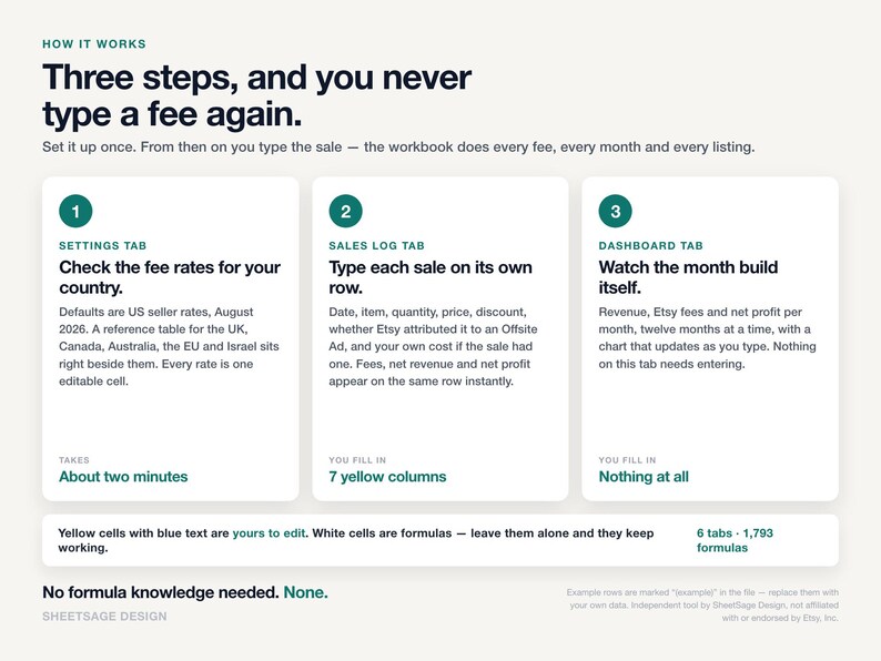 Etsy Seller Fee Calculator & Profit Dashboard 2026, Bookkeeping Spreadsheet for Etsy Shop, Google Sheets Excel Sales Tracker, Pricing Tool image 6
