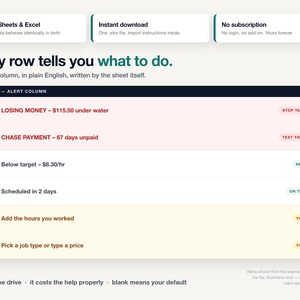 Cleaning Business Spreadsheet, Profit Per Hour & Job Tracker for House Cleaners, Client Rebooking Alerts, Google Sheets Excel Template bild 6